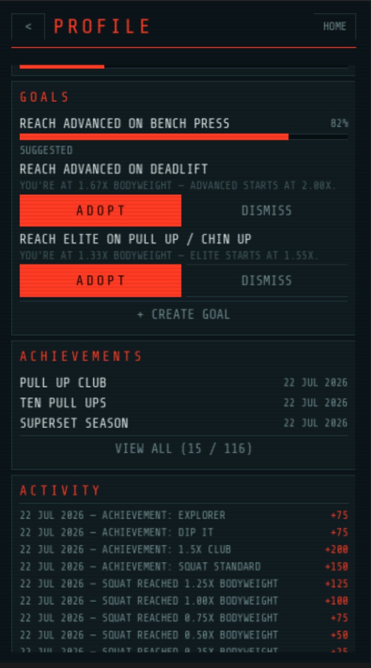 Profile goals, suggested goals, achievements and recent XP activity
