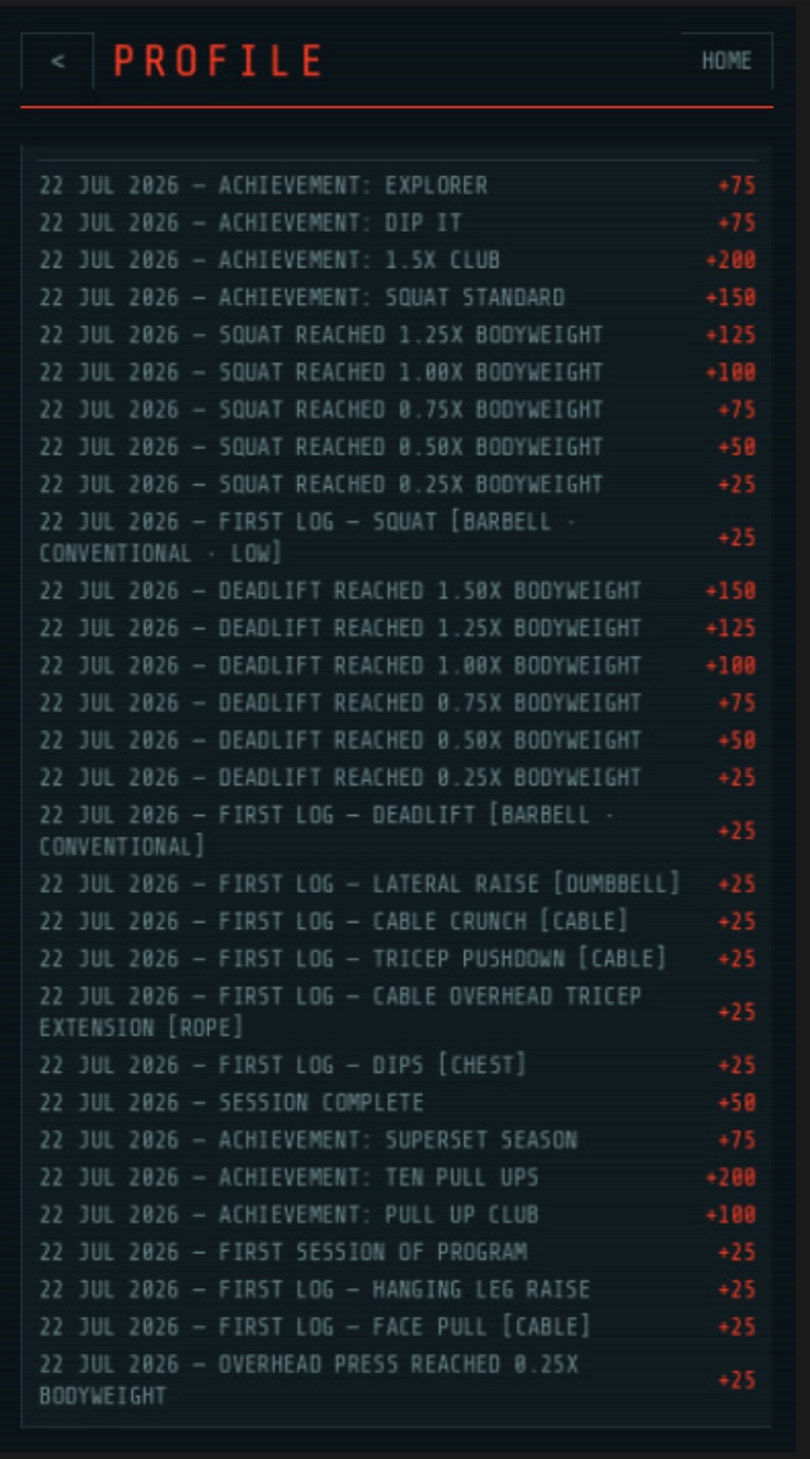 Profile activity feed listing strength milestones, first logs, sessions and achievements
